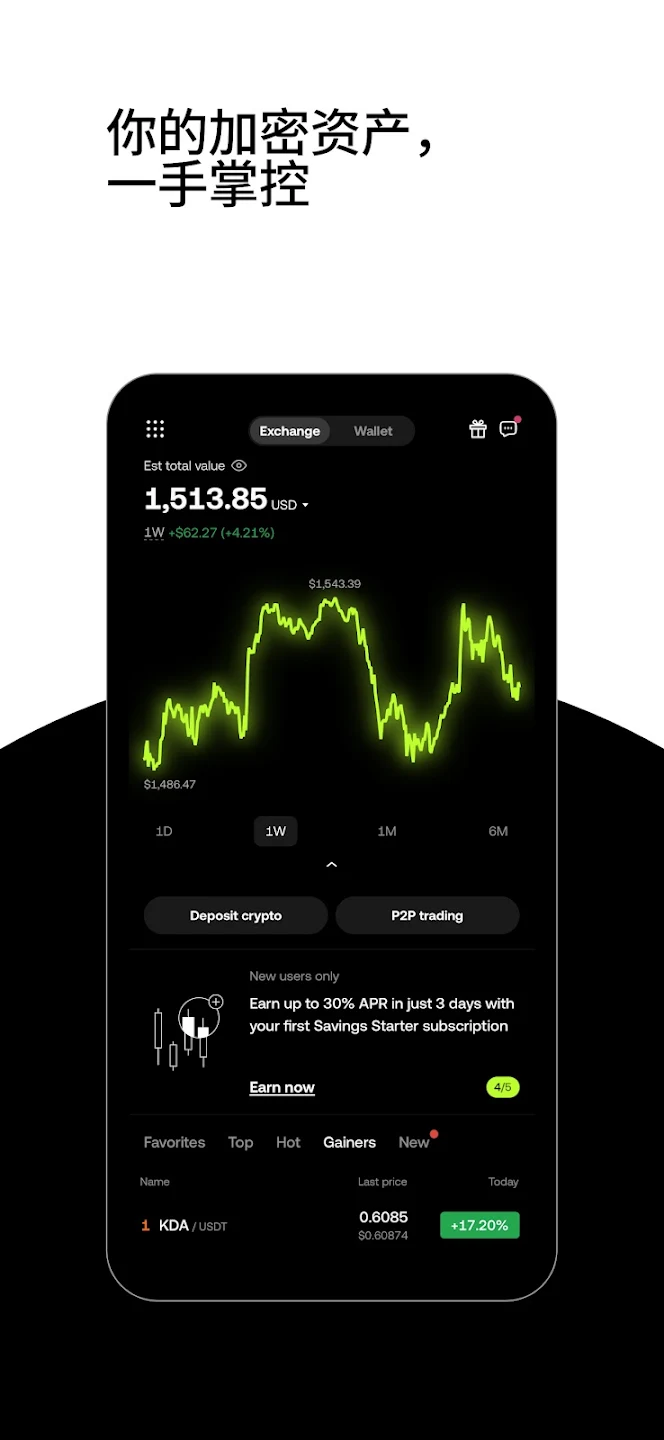 欧交易所OKXapp下载 - 全球领先的加密货币交易平台 Hero图