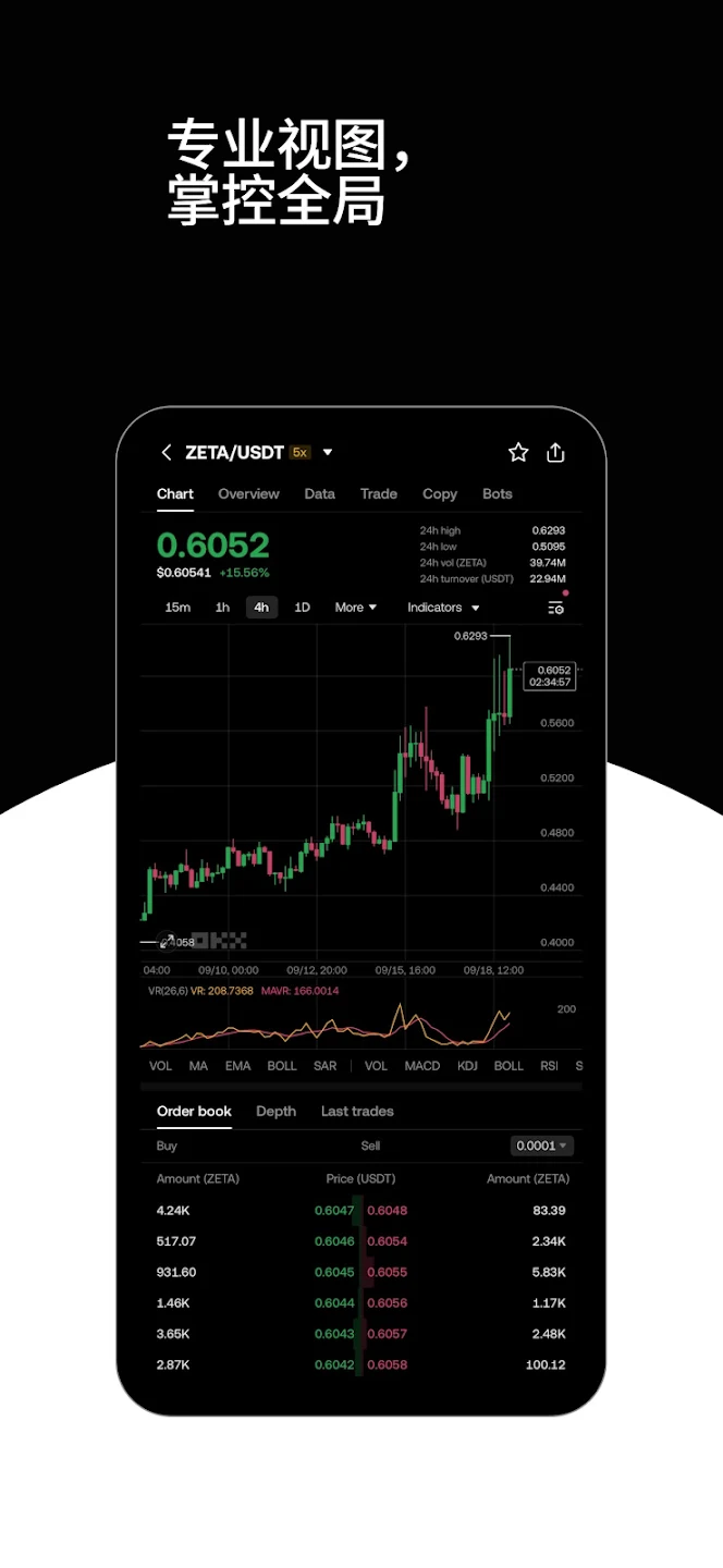 欧交易所OKXapp下载 - 全球领先的加密货币交易平台 Hero图
