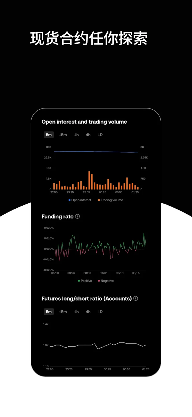 欧交易所OKXapp下载 - 全球领先的加密货币交易平台 Hero图